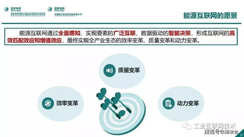 構(gòu)建未來(lái)能源新生態(tài) 能源互聯(lián)網(wǎng)技術(shù)架構(gòu)下的網(wǎng)絡(luò)技術(shù)服務(wù)創(chuàng)新